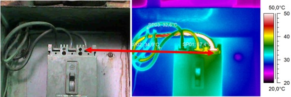 Inspección termográfica tablero eléctrico Bogotá
